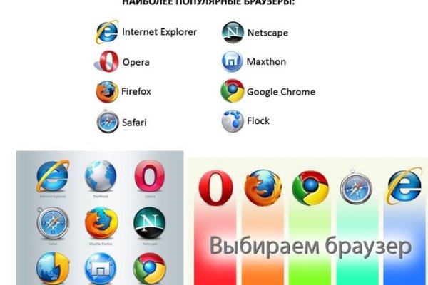 Kraken ссылка krakentor site
