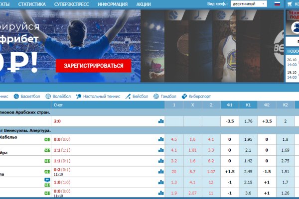 Кракен даркнет только через тор