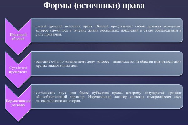 Кракен сайт ссылка